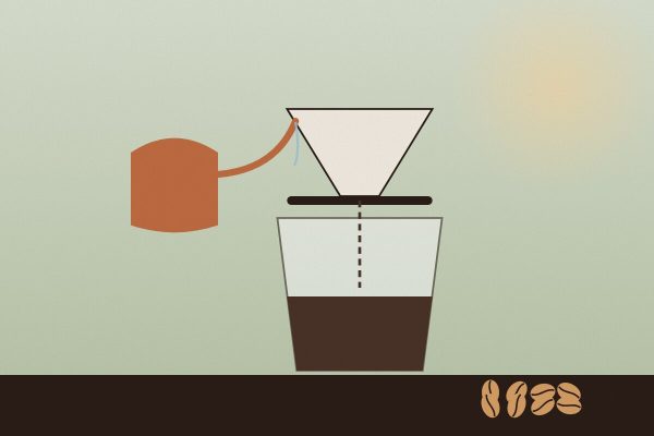 A tökéletes V60 recept
